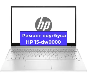 Замена разъема питания на ноутбуке HP 15-dw0000 в Москве